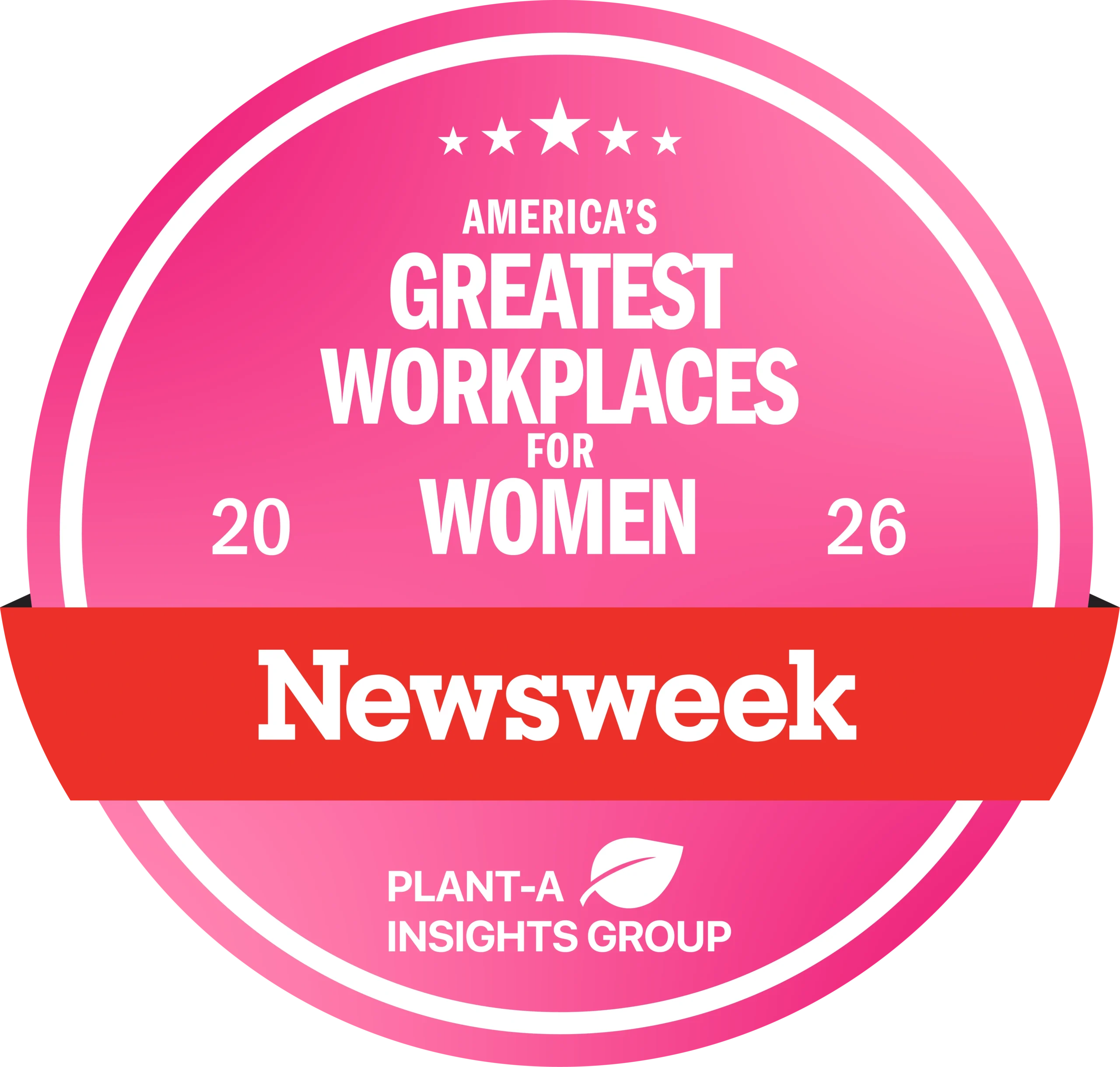 Pink circular badge reading America's Greatest Workplaces for Women 2026, Newsweek, Plant-A Insights Group.